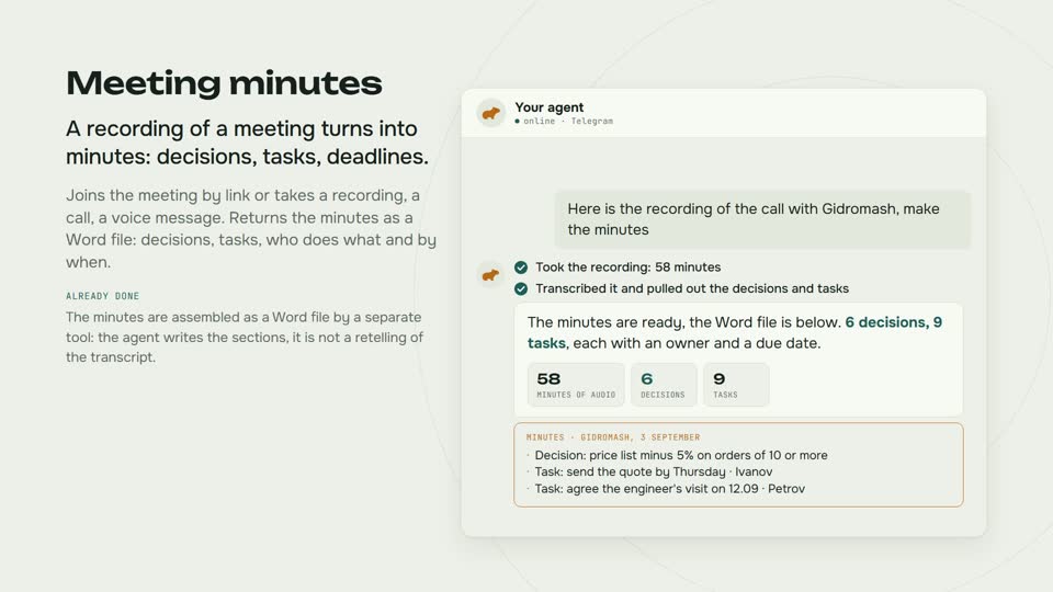 Meeting minutes