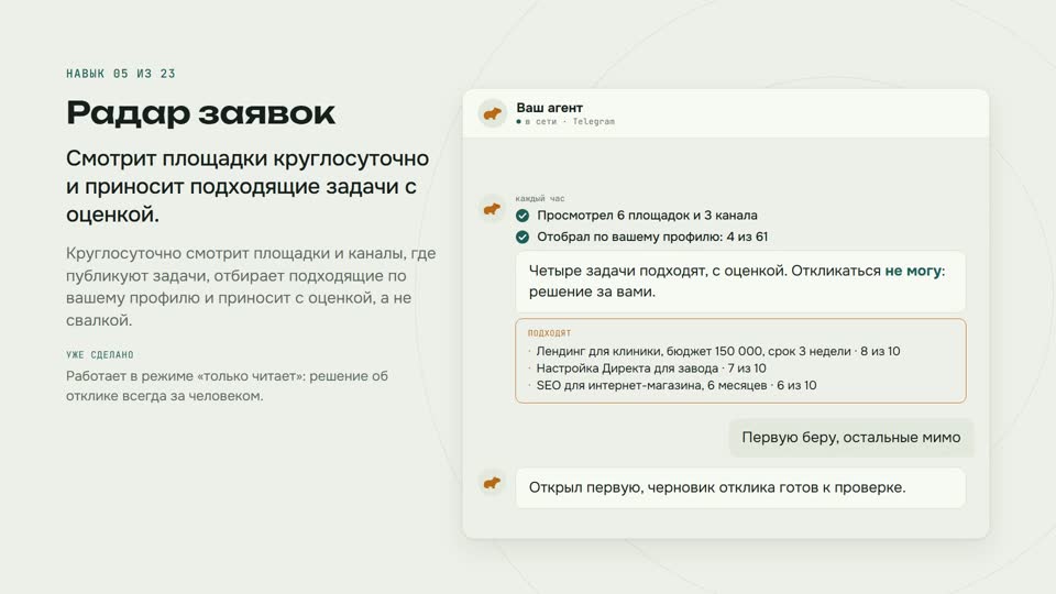 Радар заявок