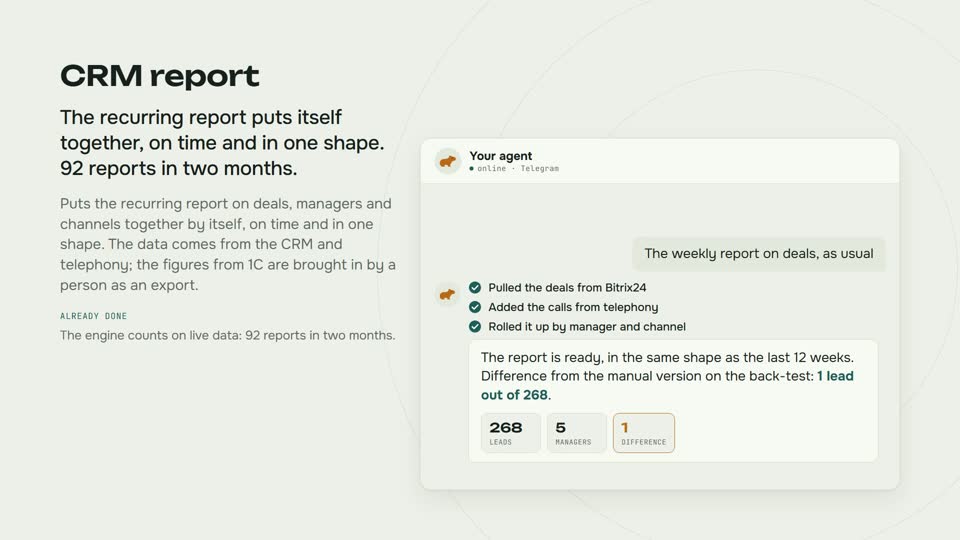 CRM report