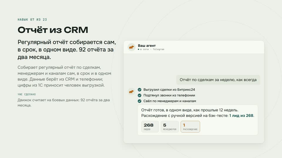 Отчёт из CRM
