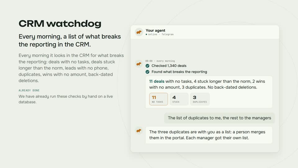 CRM watchdog