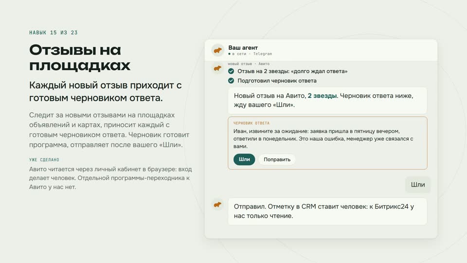 Отзывы на площадках