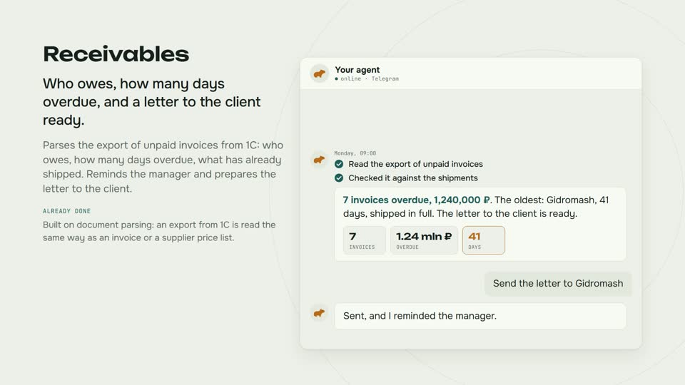 Receivables
