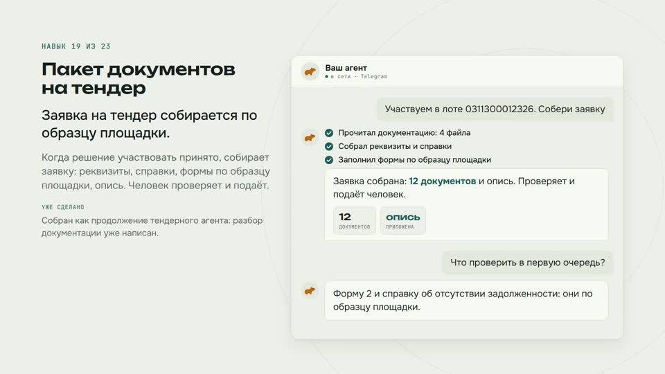 Пакет документов на тендер