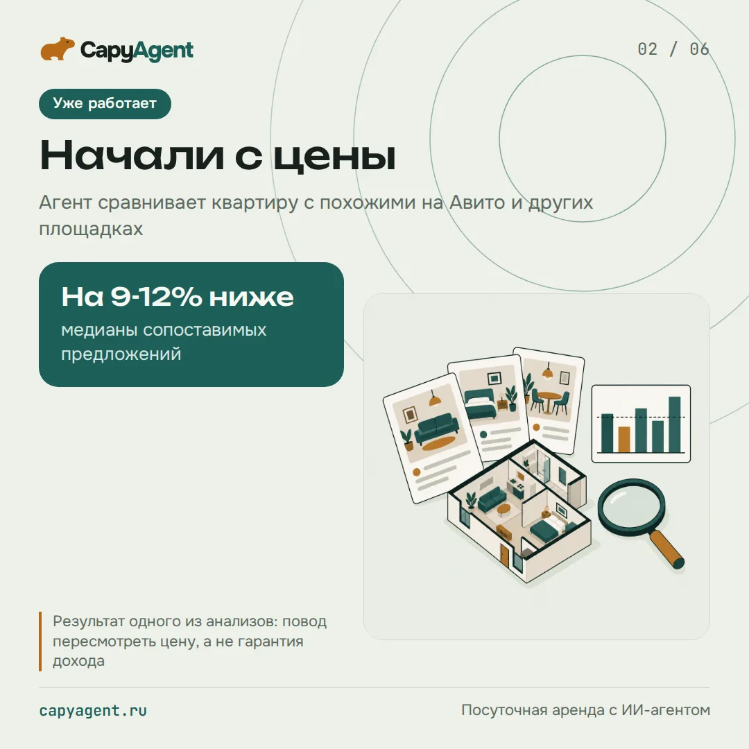 Слайд 2 из 6: карточки квартир, лупа и диаграмма, где один столбец ниже медианы; цена на 9-12% ниже медианы сопоставимых предложений