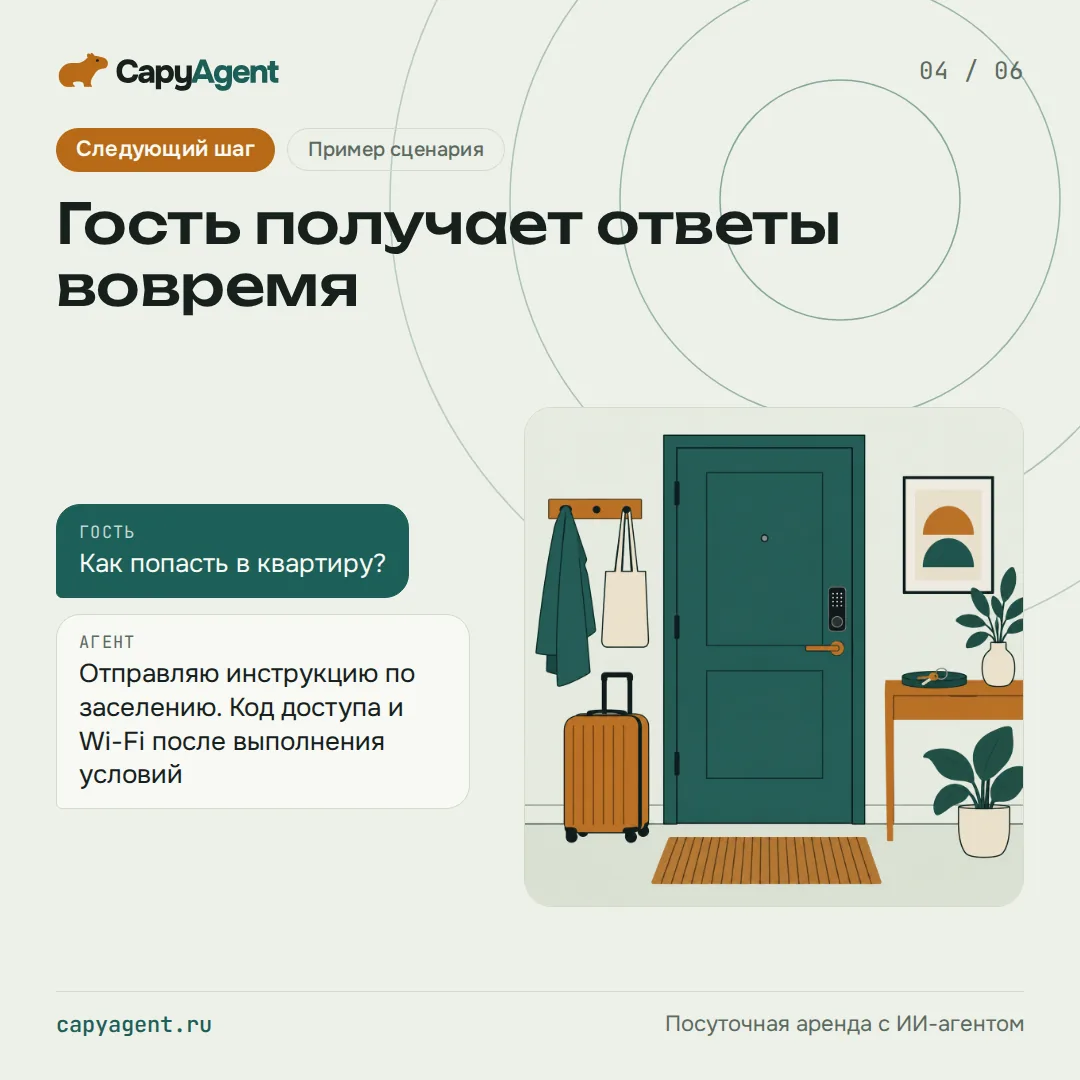 Слайд 4 из 6: входная дверь с кодовым замком и чемодан, ответ гостю про заселение, пример сценария
